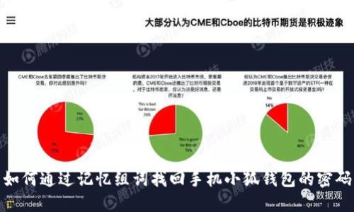 如何通过记忆组词找回手机小狐钱包的密码