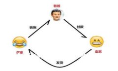 关于“小狐钱包什么时间